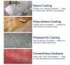 Floor Coating