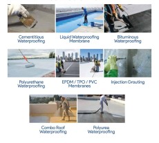 Water Proofing Systems